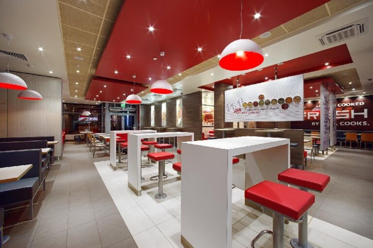 fmxtop stoleshnitsy kfc3 768x512